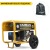Бензиновый генератор Caiman Explorer 5010XL12 4.3 кВт с комплектом для транспортировки в Волжском