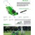 Газонокосилка бензиновая Viking MB 443 X в Волжском