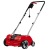 Скарификатор электрический Einhell GС-ES 1231/1 в Волжском