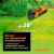 Газонокосилка-робот Worx Landroid L WR155E в Волжском