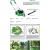 Газонокосилка бензиновая Viking MB 3 RTX в Волжском