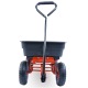 Тележка садовая Fuxtec FX-KW2175 в Волжском